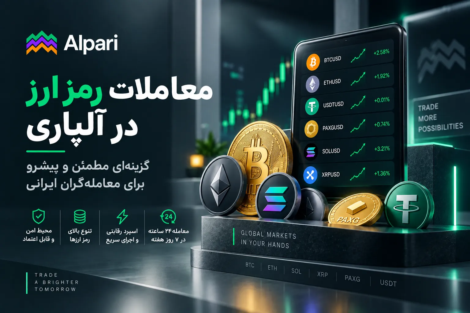 معاملات رمزارز در آلپاری