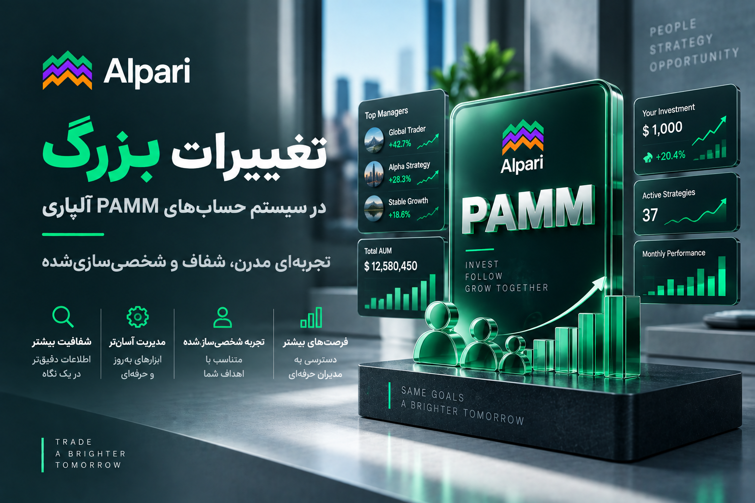 حساب‌های PAMM آلپاری