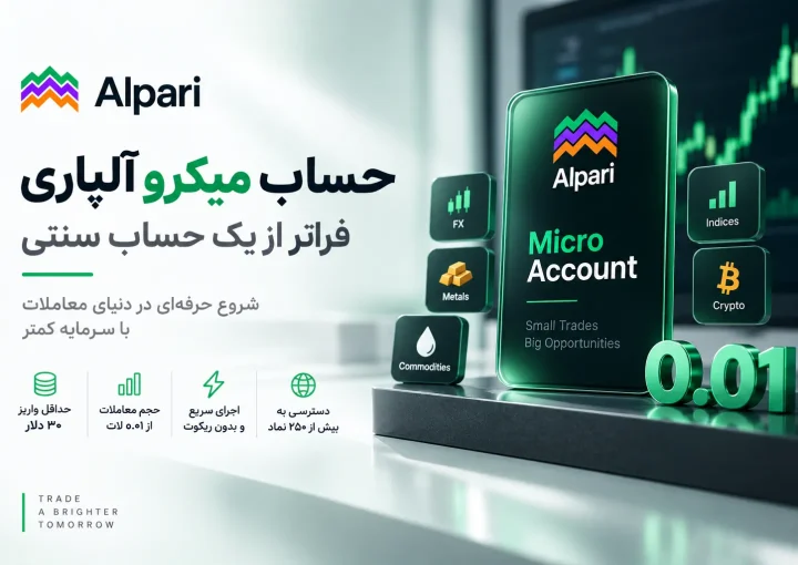 حساب میکرو آلپاری: فراتر از یک حساب سنتی