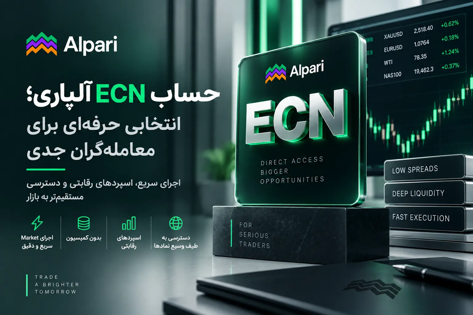 حساب ECN آلپاری