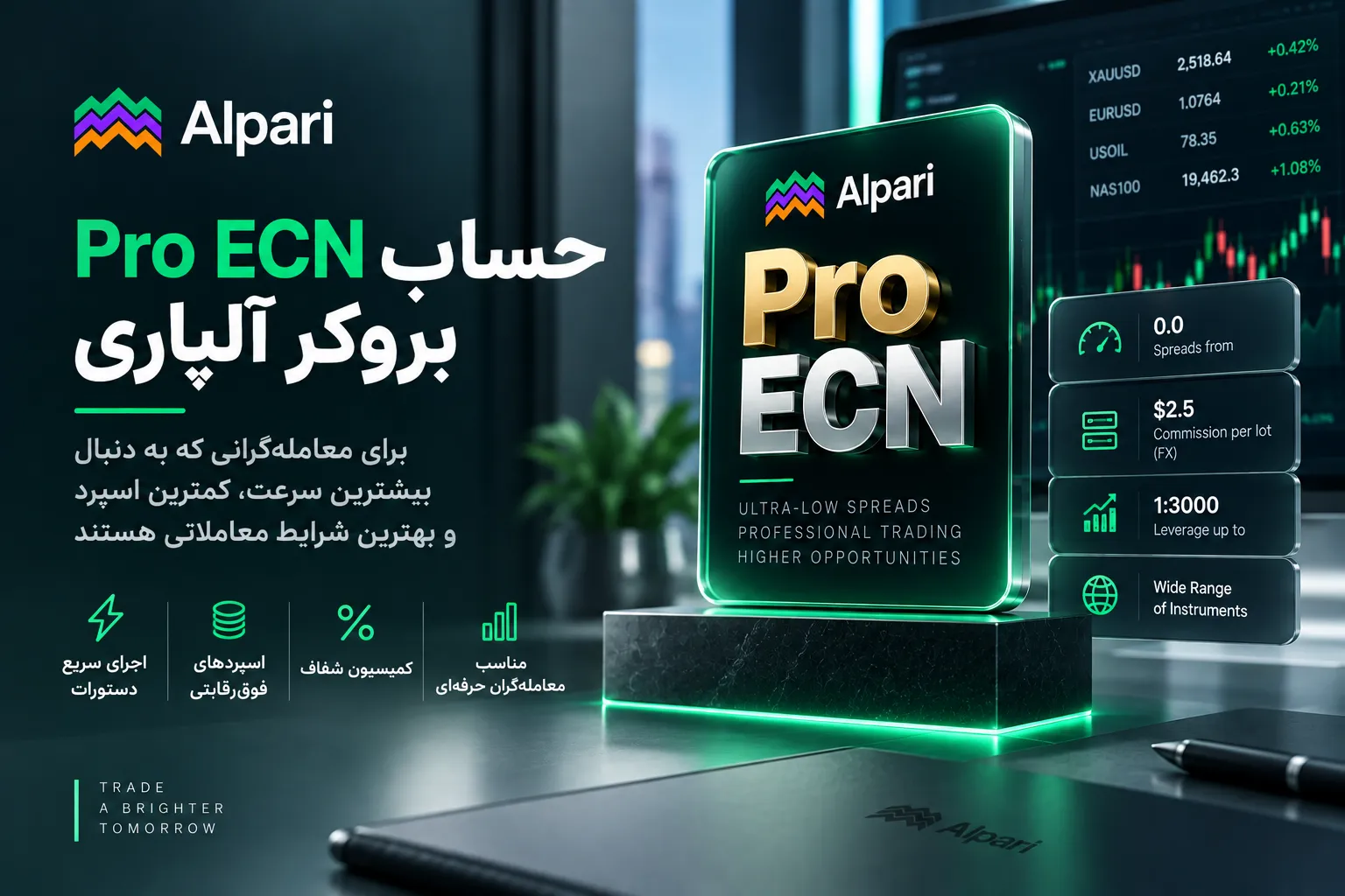 حساب Pro ECN بروکر آلپاری