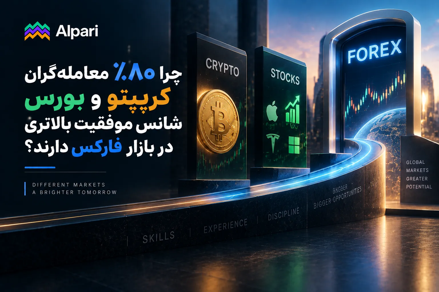 چرا 80 درصد معامله‌گران کریپتو و بورس شانس موفقیت بالاتری در بازار فارکس دارند؟