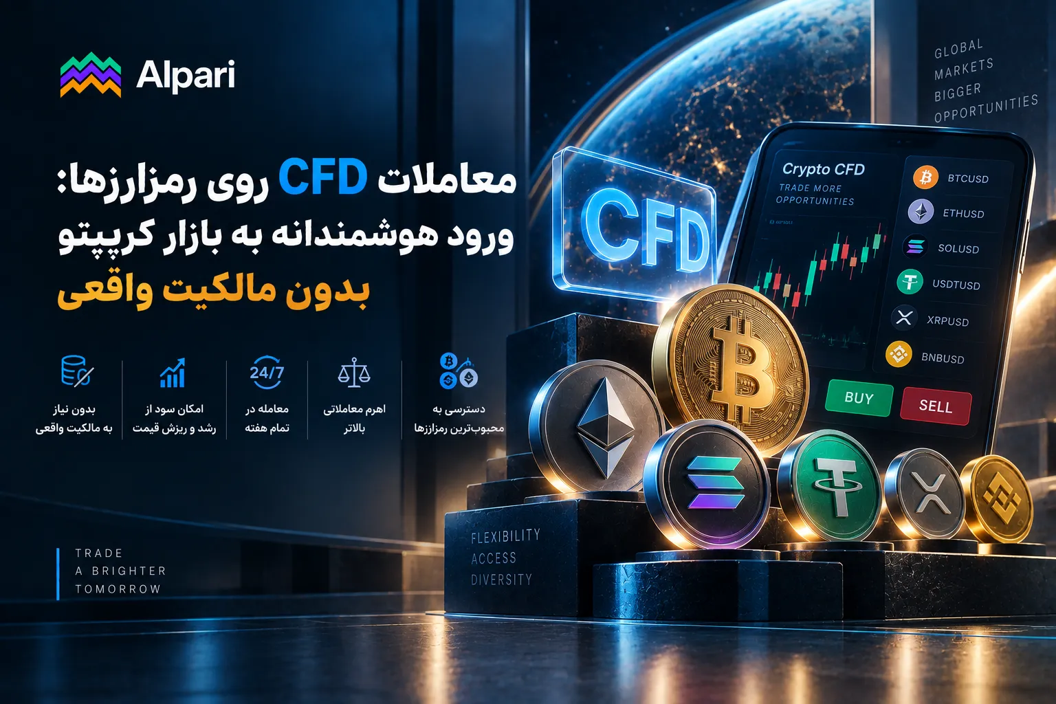 معاملات CFD روی رمزارزها
