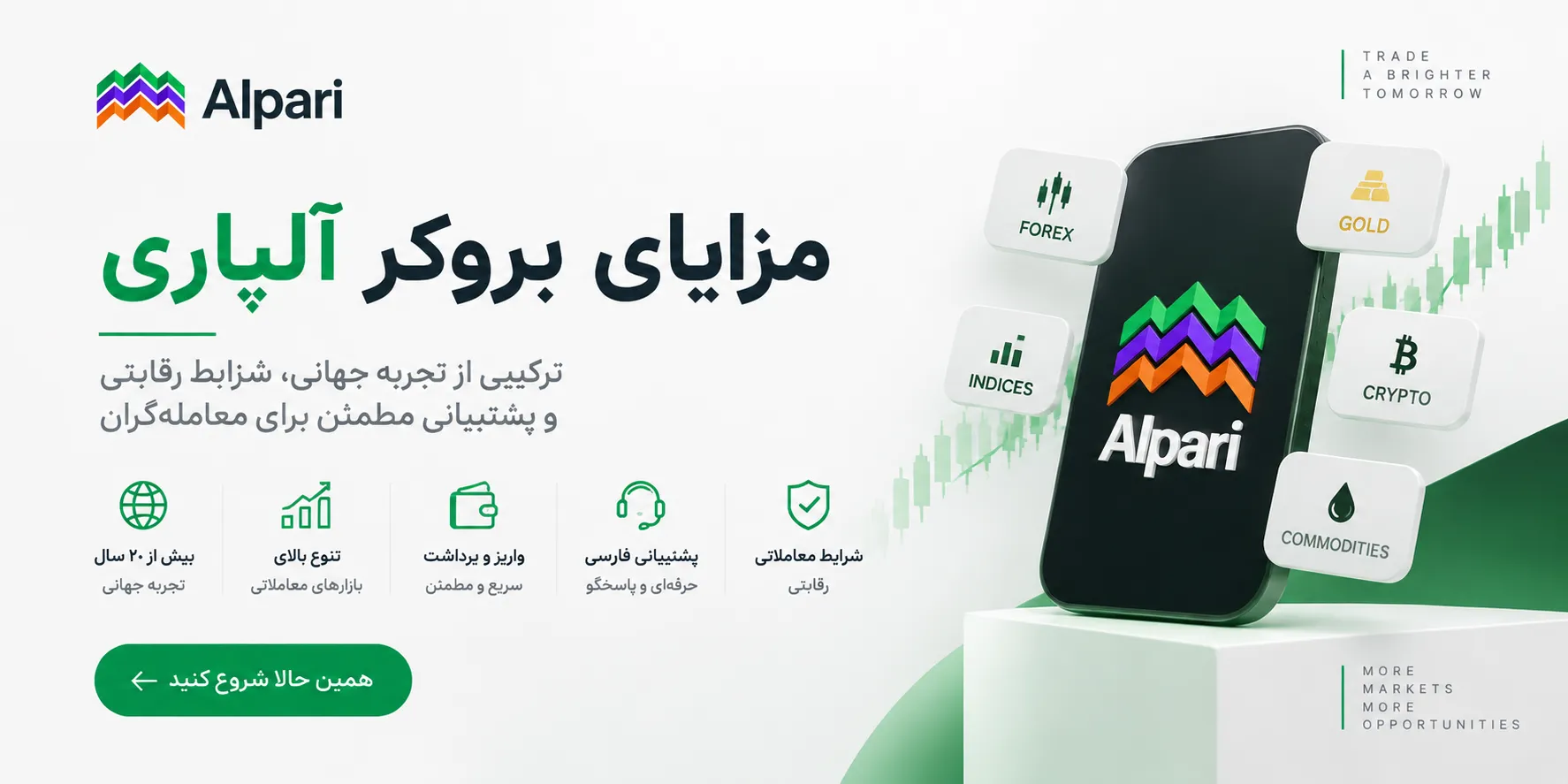 مزایای بروکر آلپاری