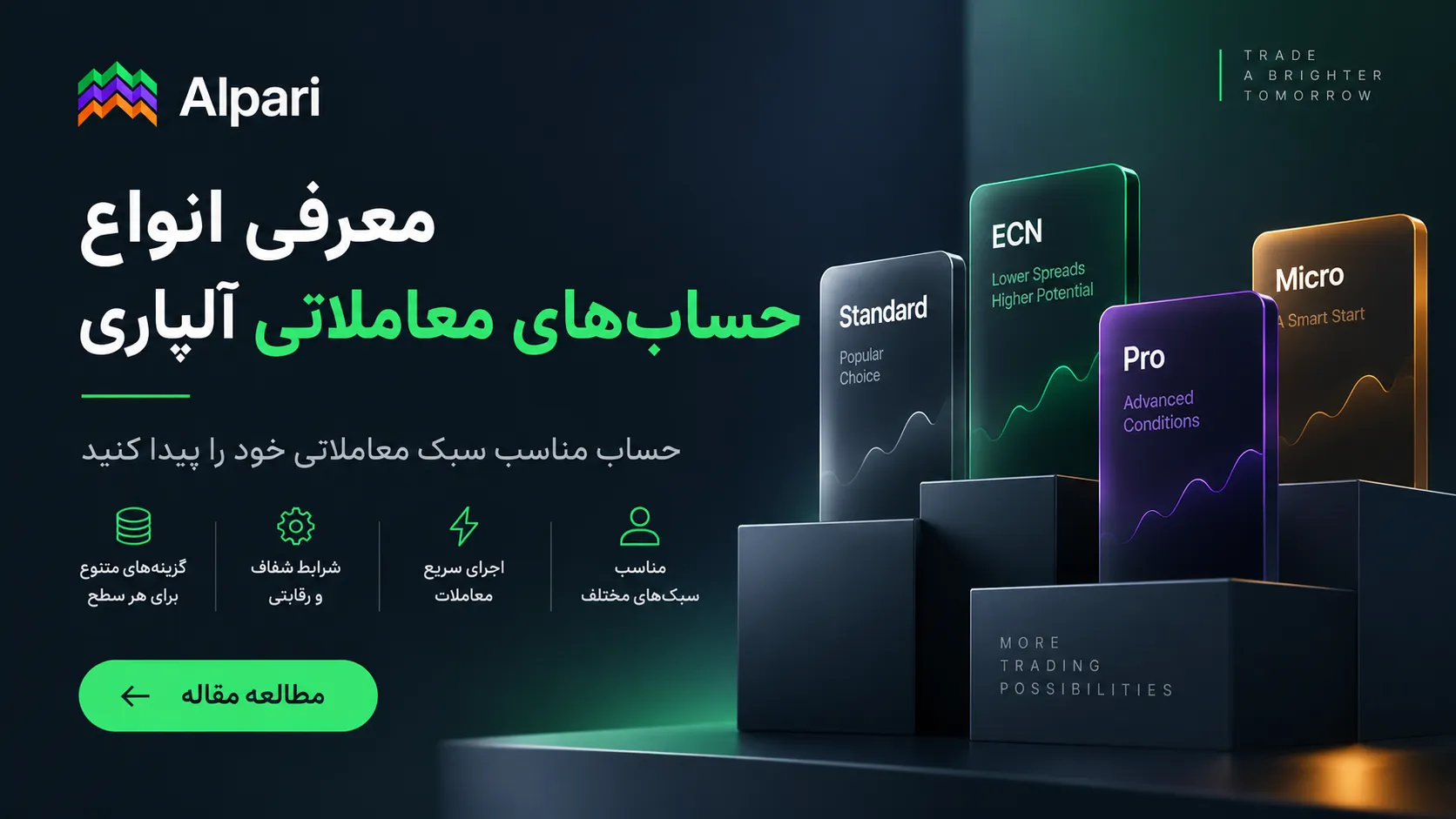 حساب‌های معاملاتی آلپاری